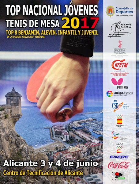 Cartel anunciador del Top Estatal 2017 en Alicante.