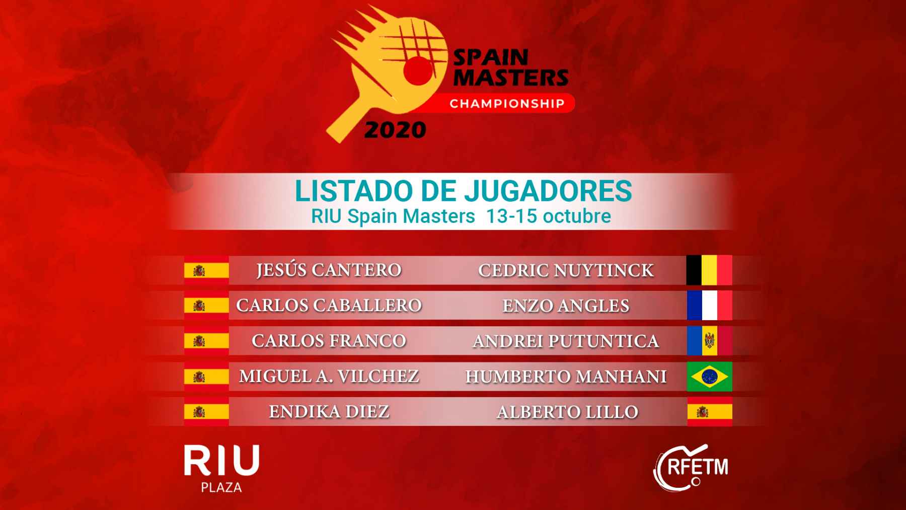 Listado oficial de deportistas I RIU Spain Masters 2020